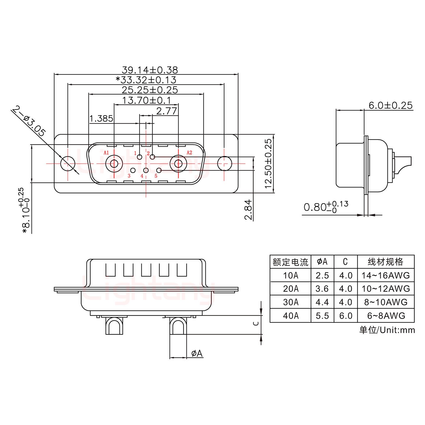 7W2公短體焊線40A+15P金屬外殼1443彎出線4~12mm