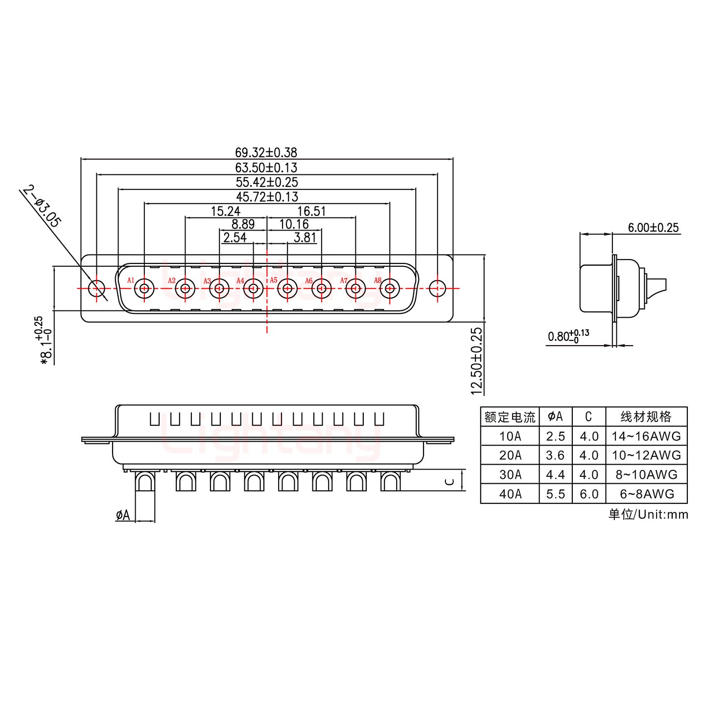 8W8公短體焊線40A+37P金屬外殼2185直出線4~12mm