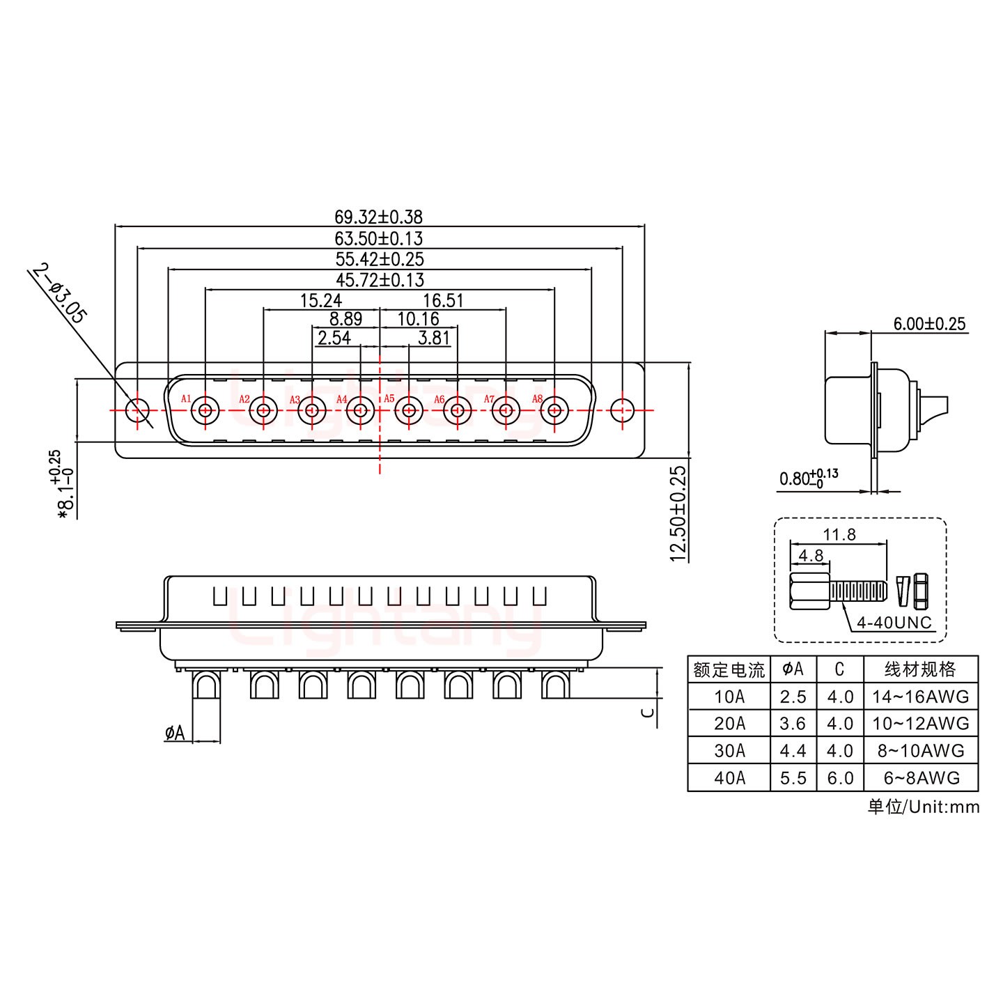 8W8公短體焊線(xiàn)/配螺絲螺母/大電流20A