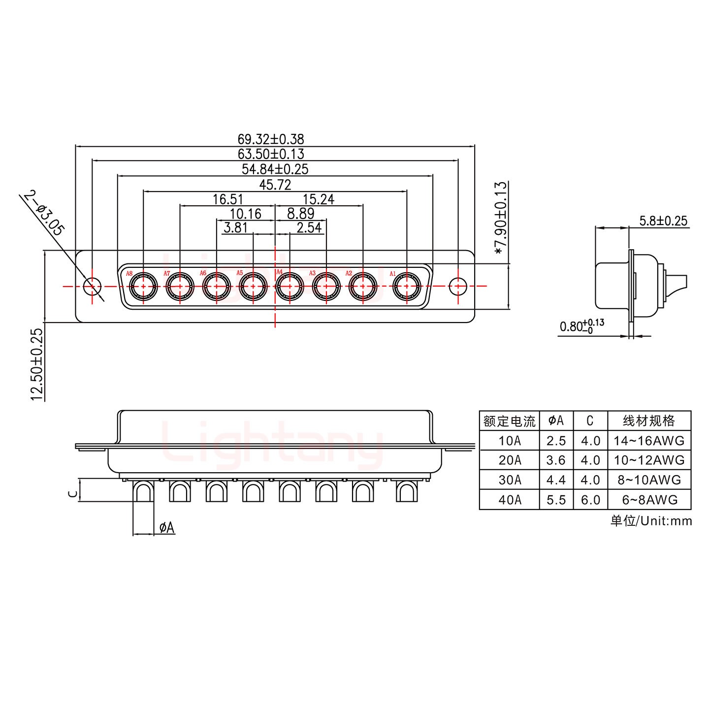 8W8母短體焊線40A+37P金屬外殼2185直出線4~12mm