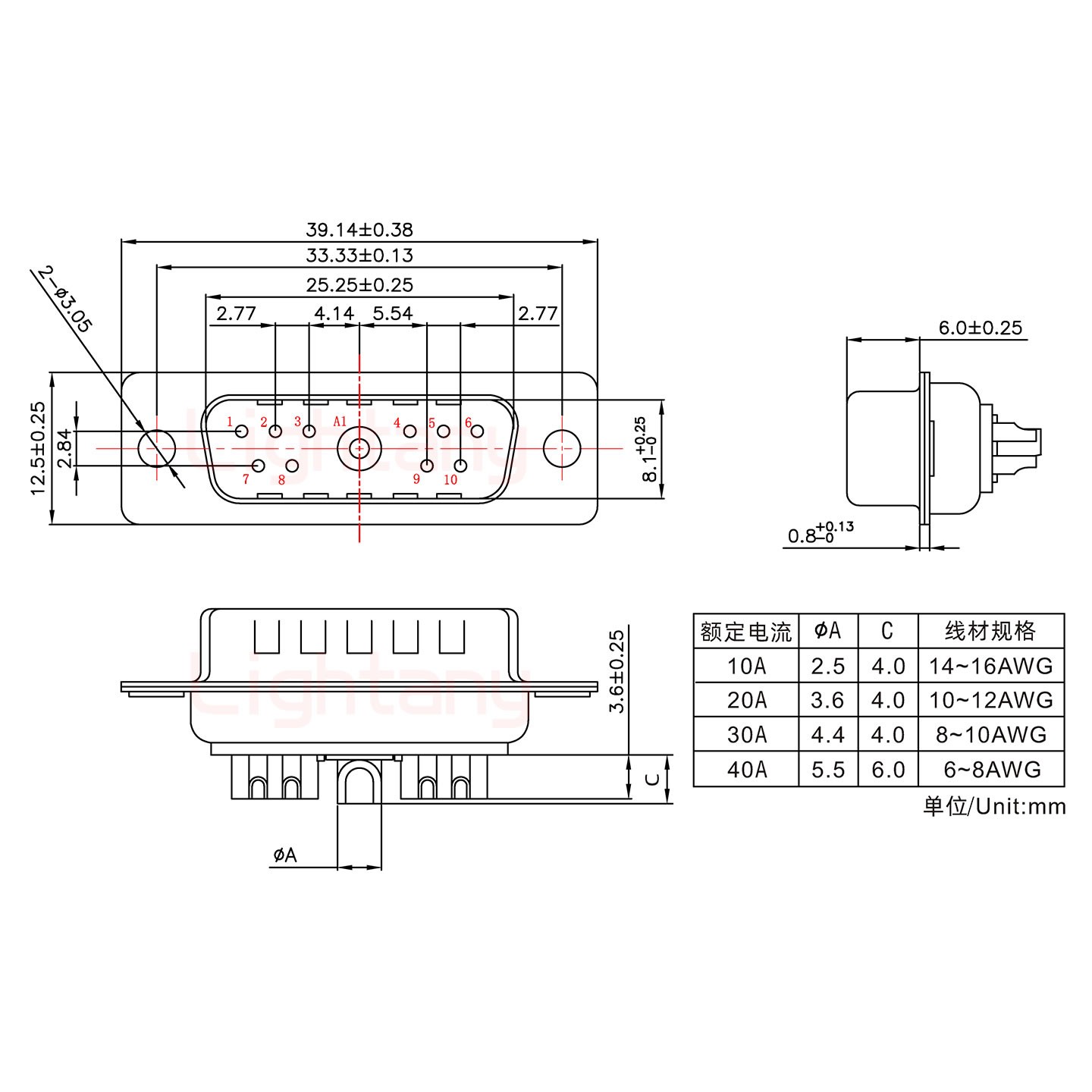 11W1公短體焊線/光孔/大電流40A