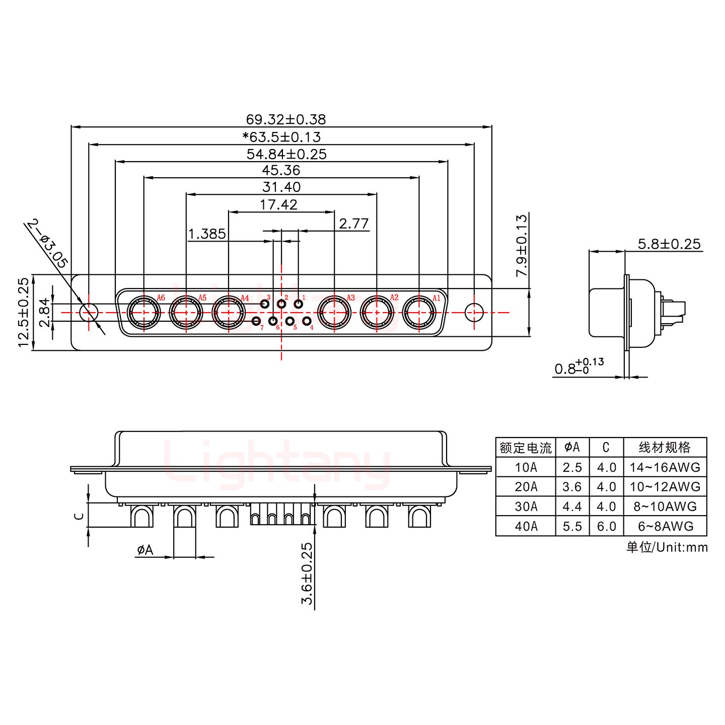 13W6A母短體焊線(xiàn)40A+37P金屬外殼2185直出線(xiàn)4~12mm