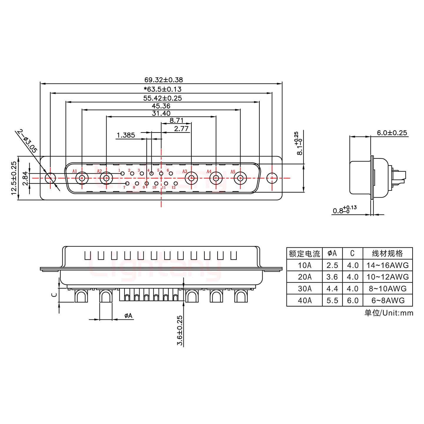 17W5公短體焊線40A+37P金屬外殼951彎出線4~12mm