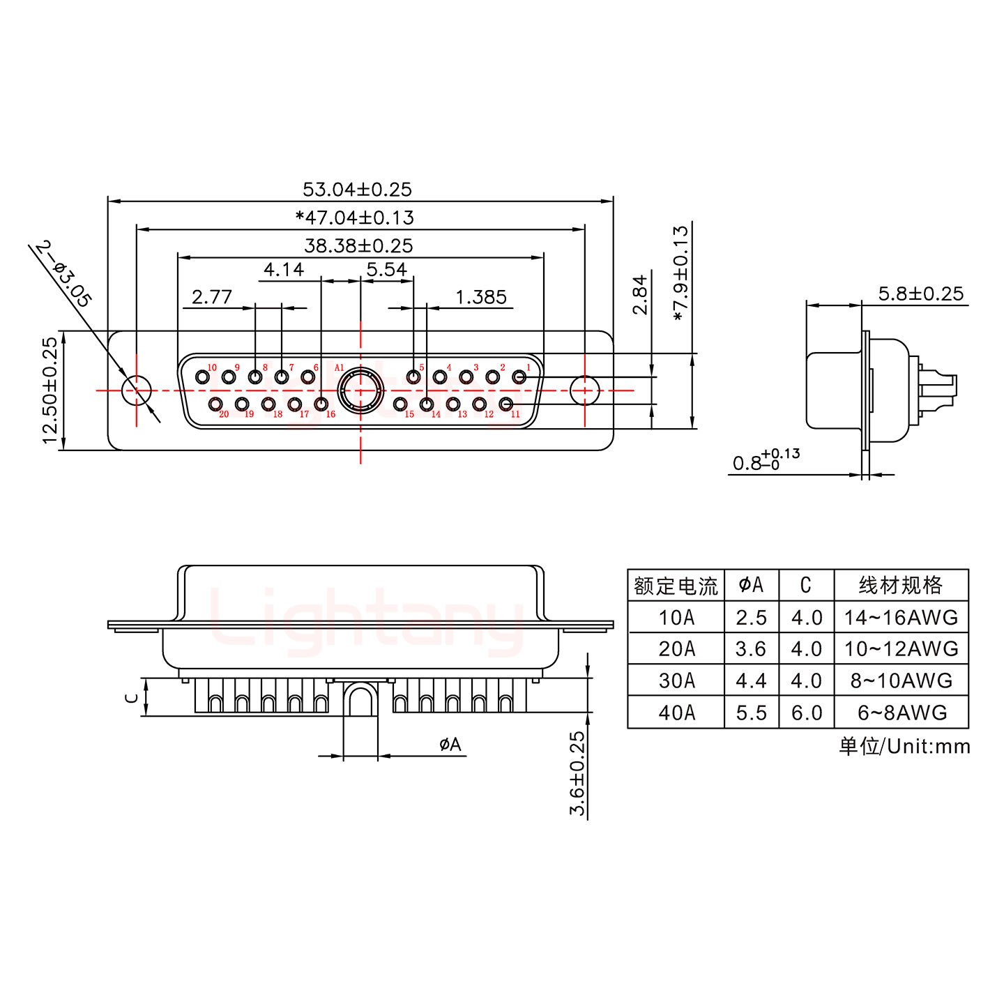 21W1母短體焊線40A+25P金屬外殼592斜出線4~12mm