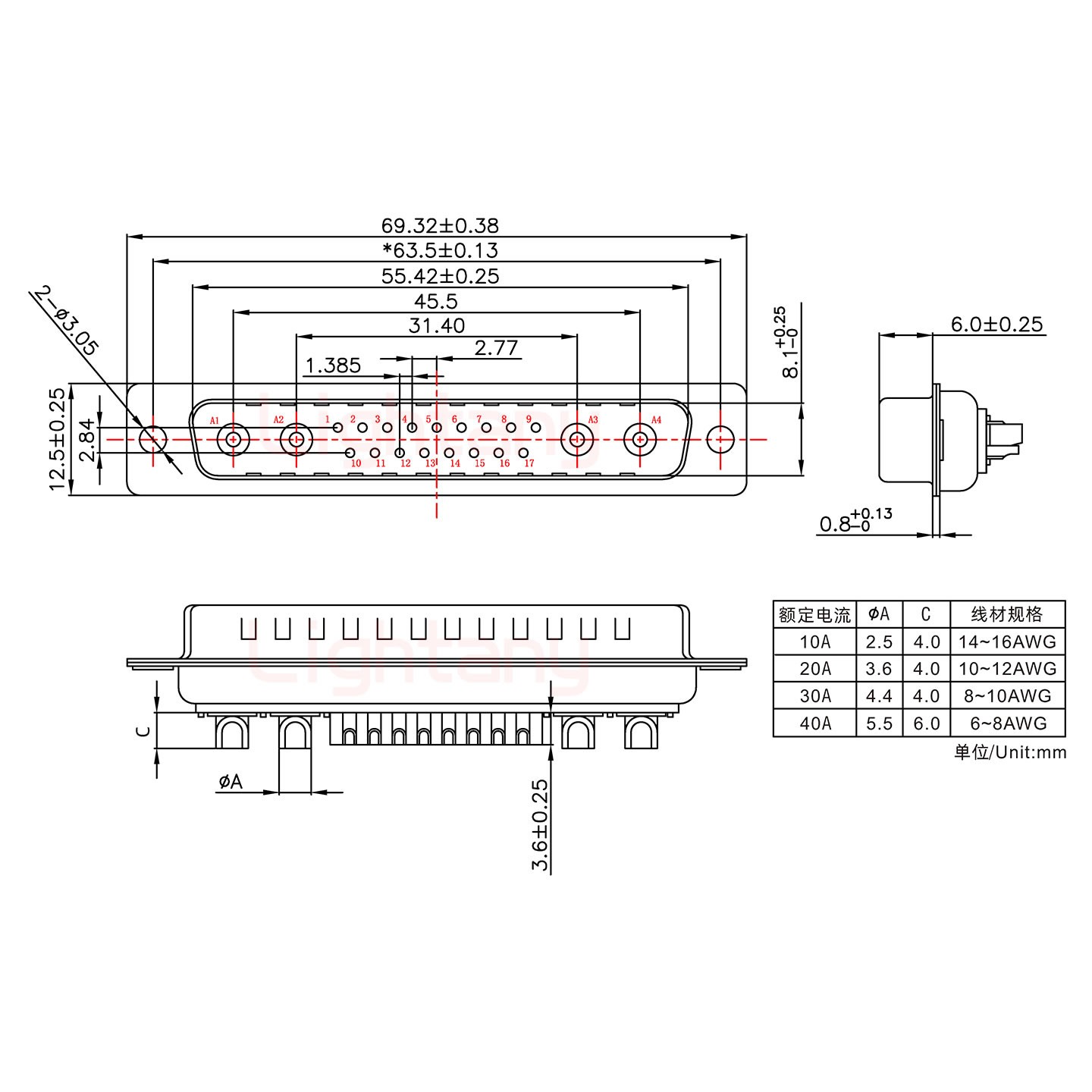 21W4公短體焊線10A+37P金屬外殼2185直出線4~12mm