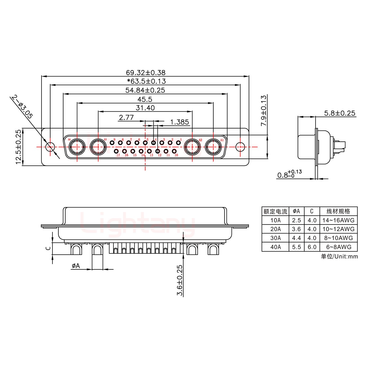 21W4母短體焊線20A+37P金屬外殼967斜出線4~12mm