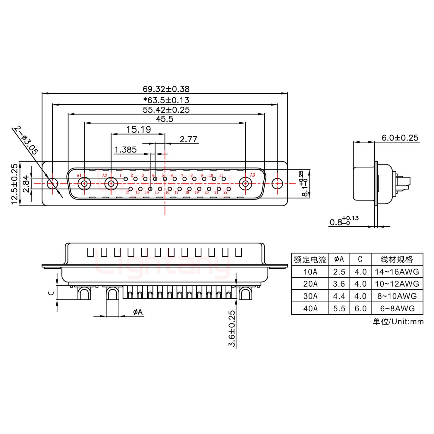 25W3公短體焊線/光孔/大電流10A