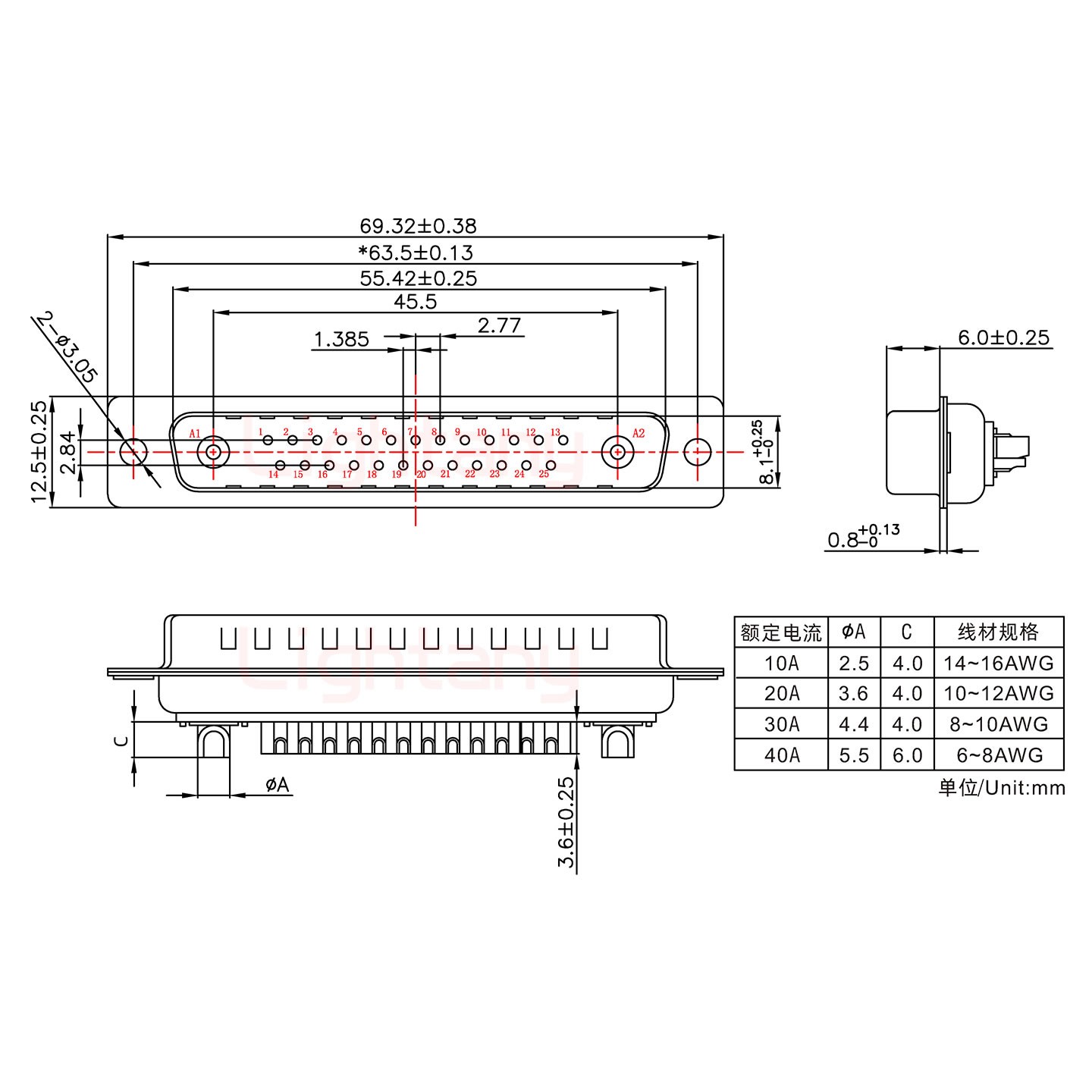 27W2公短體焊線40A+37P金屬外殼951彎出線4~12mm