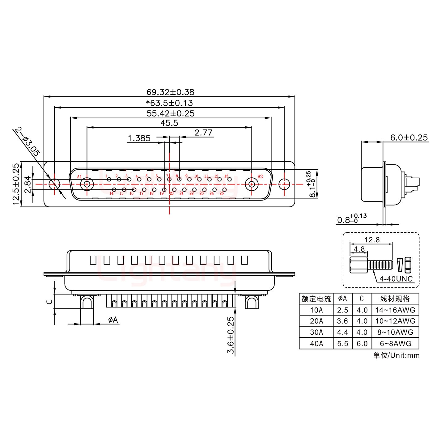 27W2公短體焊線(xiàn)/配螺絲螺母/大電流20A