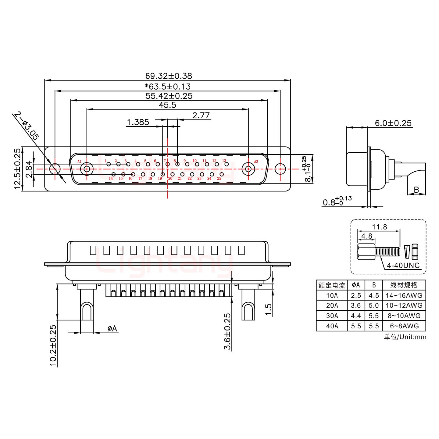 27W2公長體焊線/配螺絲螺母/大電流10A