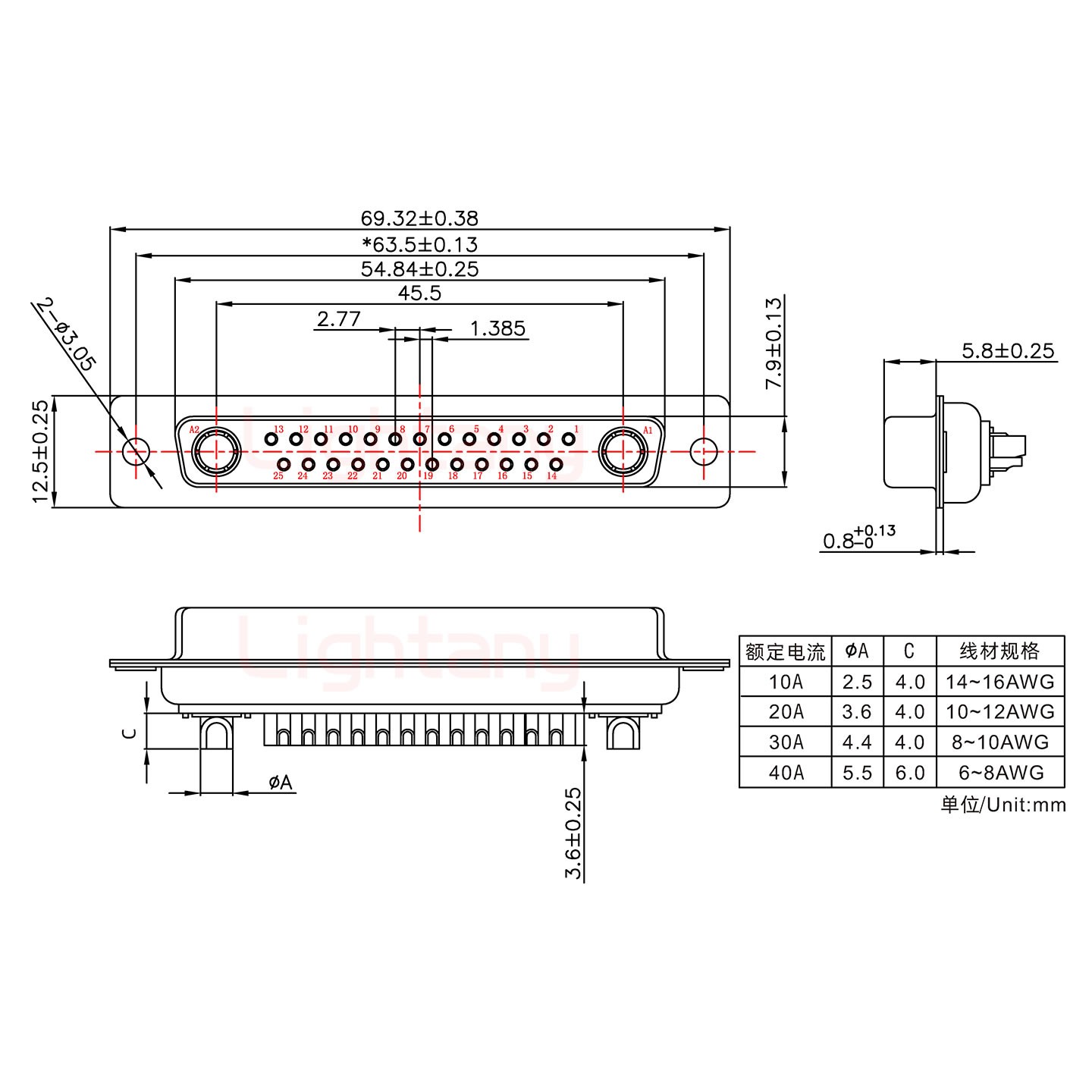 27W2母短體焊線40A+37P金屬外殼2185直出線4~12mm