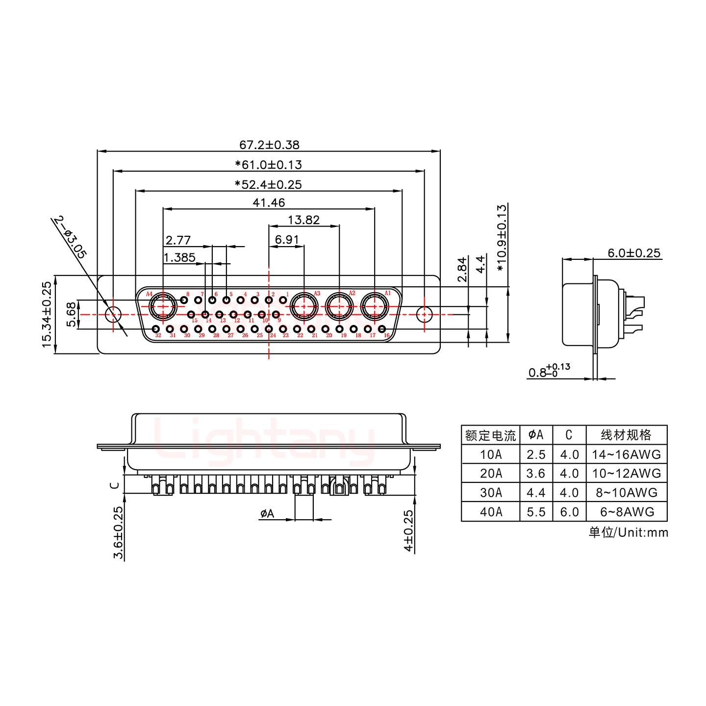 36W4母短體焊線30A+50P金屬外殼1745彎出線4~12mm