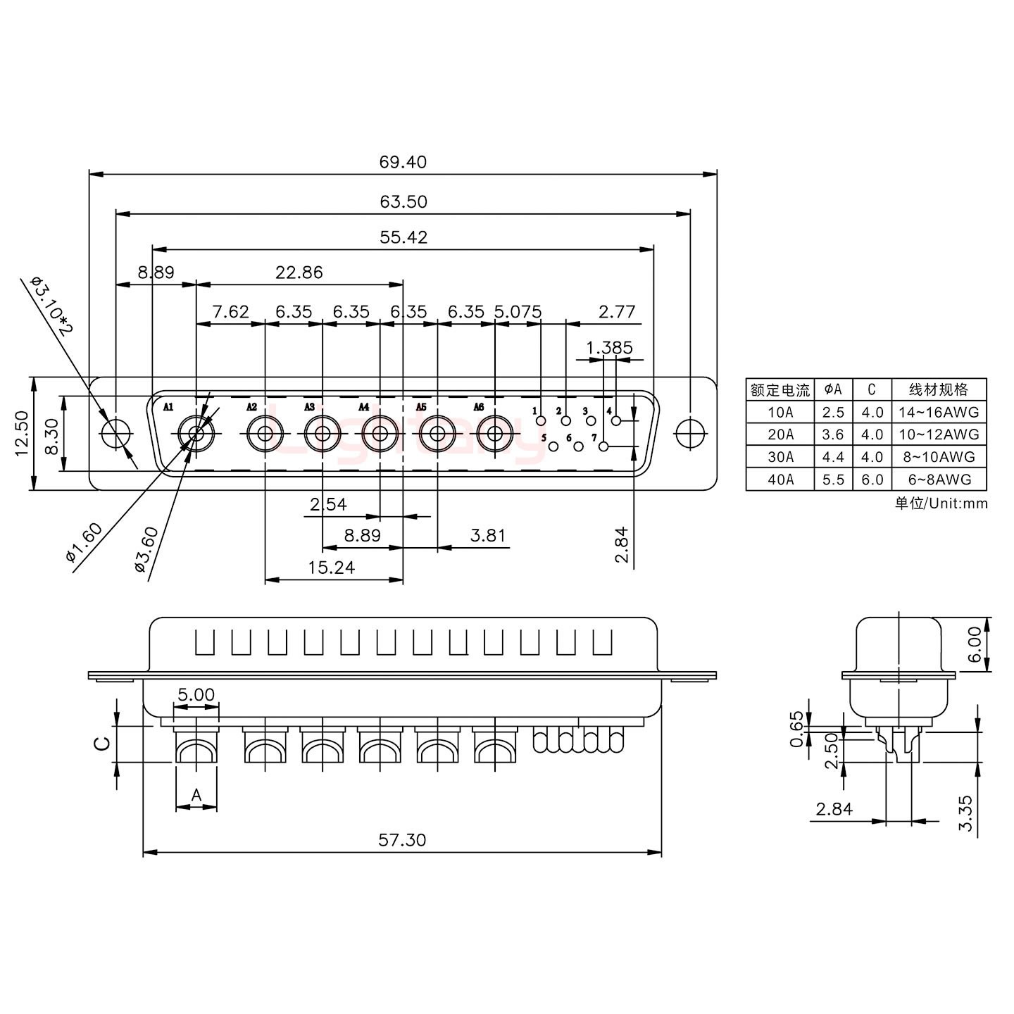 13W6B公短體焊線30A+37P金屬外殼2185直出線4~12mm