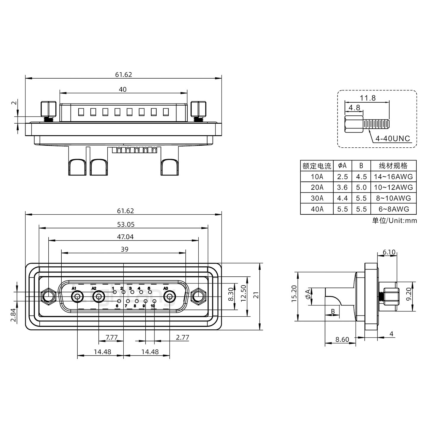 防水13W3公焊線式/鎖螺絲/大電流40A