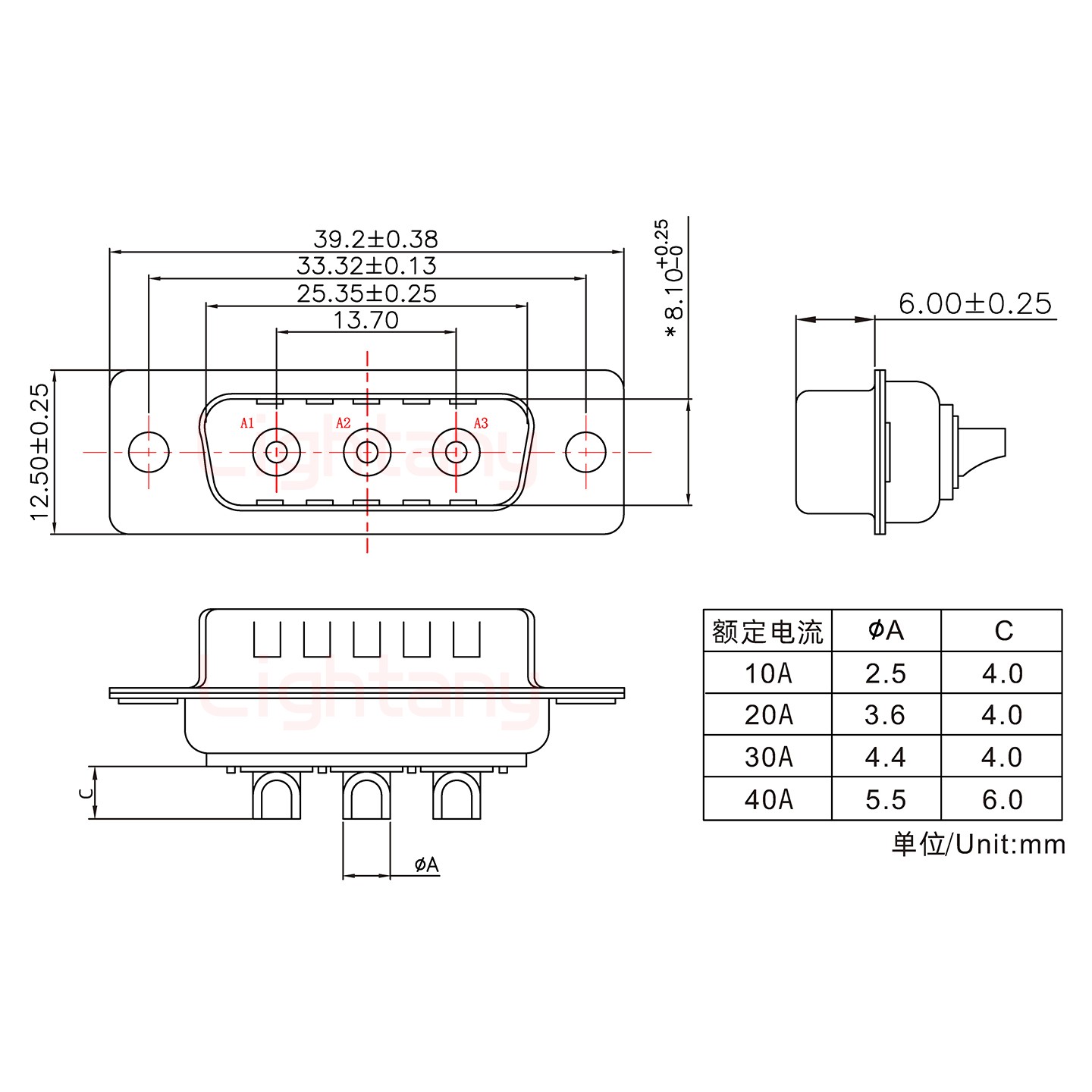 3W3公短體焊線/光孔/大電流10A